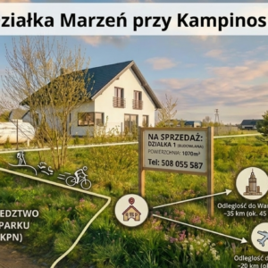 Działka 1070 m² – MPZP: Dom lub Bliźniak Gmina Leoncin
